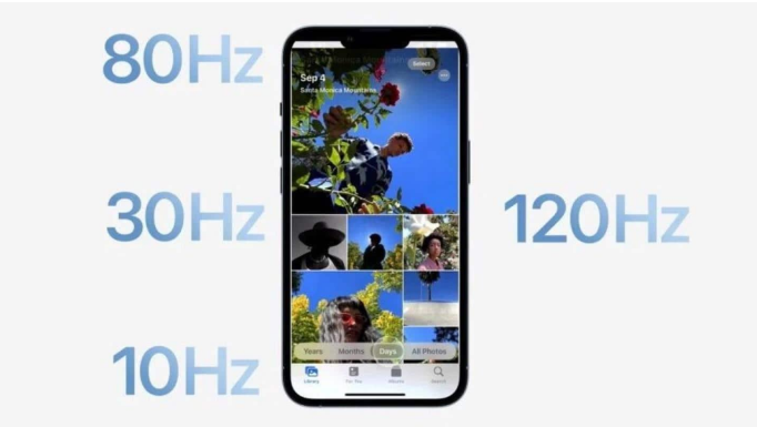 屏山苹果14维修分享iPhone 14有高刷吗 