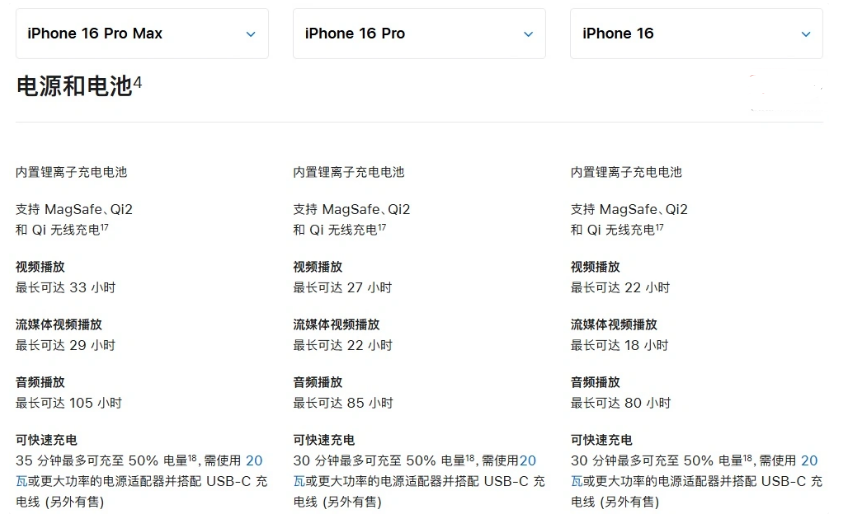 屏山苹果手机维修分享 iPhone 16 目前实测充电峰值功率不超过 39W 