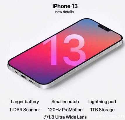 屏山苹果手机维修分享iPhone 13起售价多少钱 