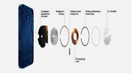 屏山苹果手机维修分享iPhone 12真的会威胁身体健康吗 