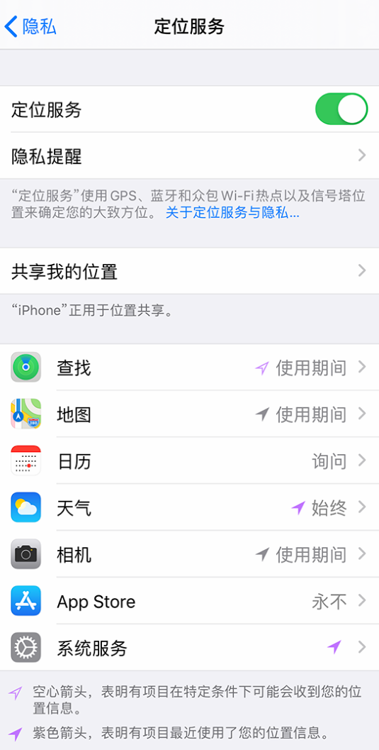 屏山苹果手机维修分享iPhone 状态栏中时间显示为蓝色图标是什么情况 